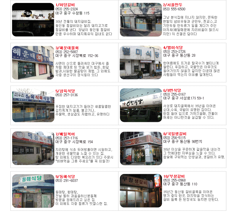 ����ũ��Ʈ �뱸���� �ֺ�����
